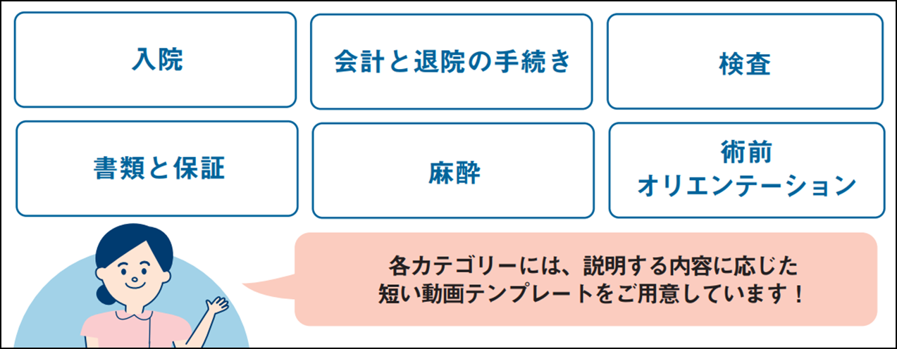 6つのカテゴリー